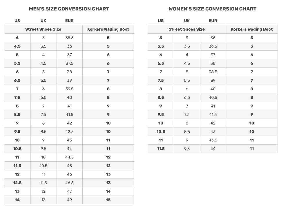 Korkers DEVIL'S CANYONâ˘