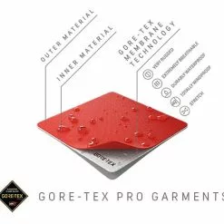 Featured Products Simms Flyweight Wader - Stockingfoot