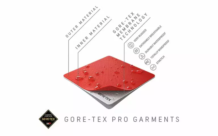 Featured Products Simms Flyweight Wader - Stockingfoot